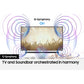 Samsung Soundbar HW-S800D – Nur CHF 499 mit Promocode HWS800DBlack200 und 200 CHF Cashback in Kombination mit einem TV!