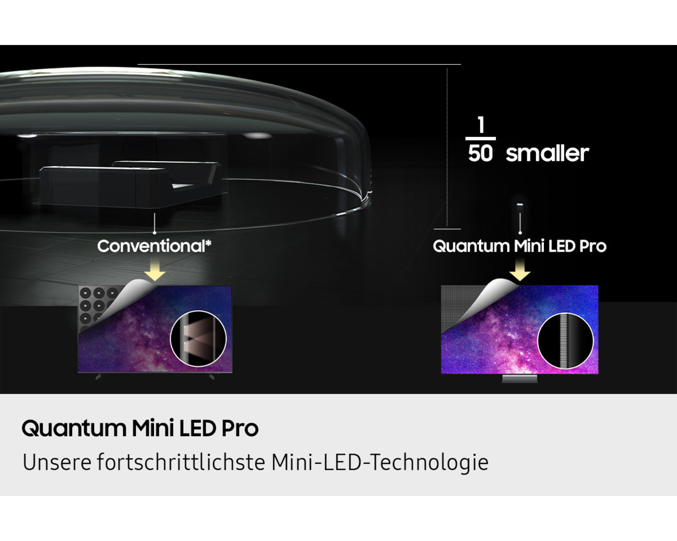 Samsung QE85QN990FTXZU 85" 8K Neo QLED – Black Friday −2200 CHF mit Code P-QE85-2200 + S25 Edge + Soundbar